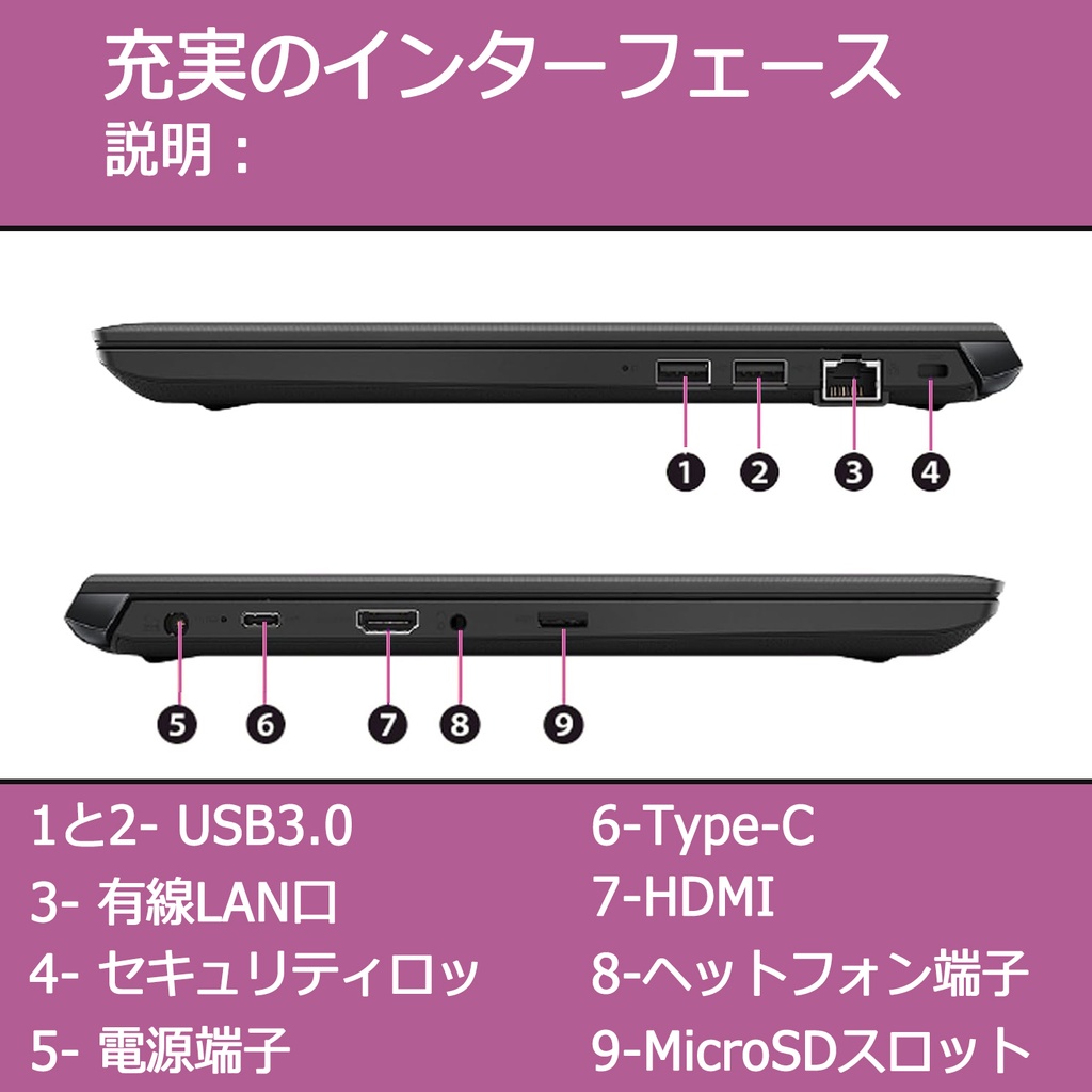 国産大手メーカー/中古/13.3型 ノートパソコン/ノートPC